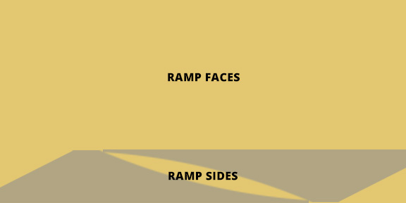 ramp-cutout